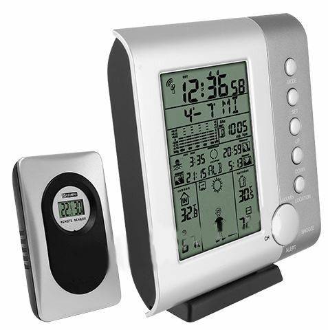 Беспроводная метеостанция с гигрометром и барометром графитосеребрянная Толькмицко