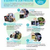 Готовые к использыванию растворы для ухода за цветами сразу после доставки. FLORALIFE Quick DIP 100 Готовый раствор для придания энергии цветам 5литров