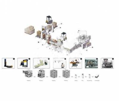 Автоматическая упаковочная машина для мешков XFB