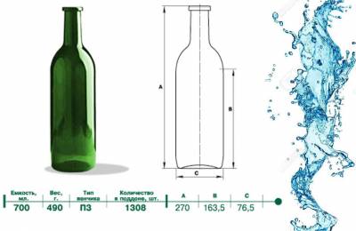 Стеклянная бутылка для вина "Буффало" 0.7 л по низкой цене
