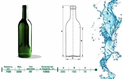Стеклянная бутылка для вина "Бостон " 0.7 л по низкой цене от производителя