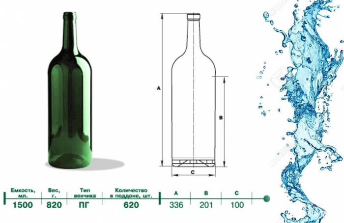 Купити Купити Стеклянная бутылка для вина "Бове" 1.5 л по низкой цене от производителя в Україні в Україні