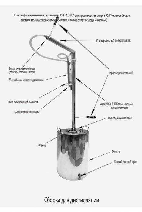Колонна МСА-5 с дополнительным холодильником и баком с нижним сливом 20 литров Лида