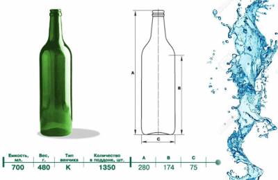 Бутылка стеклянная для спиртных напитков "Тишина"0.7 л 