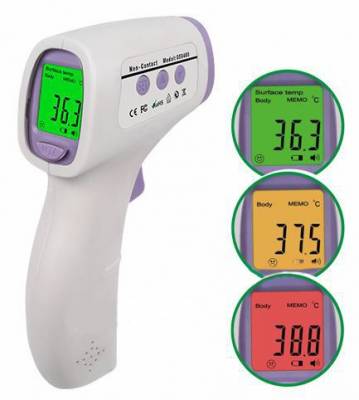 Бесконтактный профессиональный термометр для тела Щаниц
