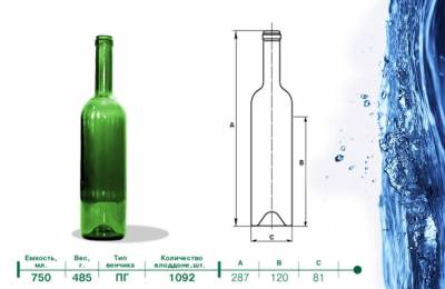 Бутылка стеклянная для спиртных напитков "Брайтон" 0.75 л 