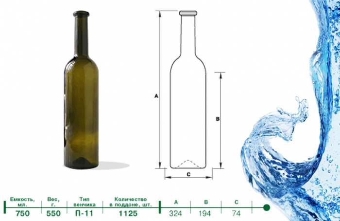 Купити Купити Бутылка из стекла для алкогольного напитка "Волко" 0.75 л в Україні в Україні