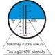 Рефрактометр для сахара и алкоголя REF2 Дебош